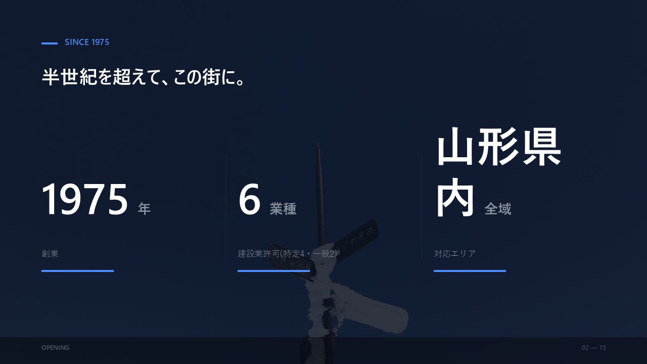 会社PR 2/15：1975年創業。建設業許可6業種、対応エリアは山形県内全域