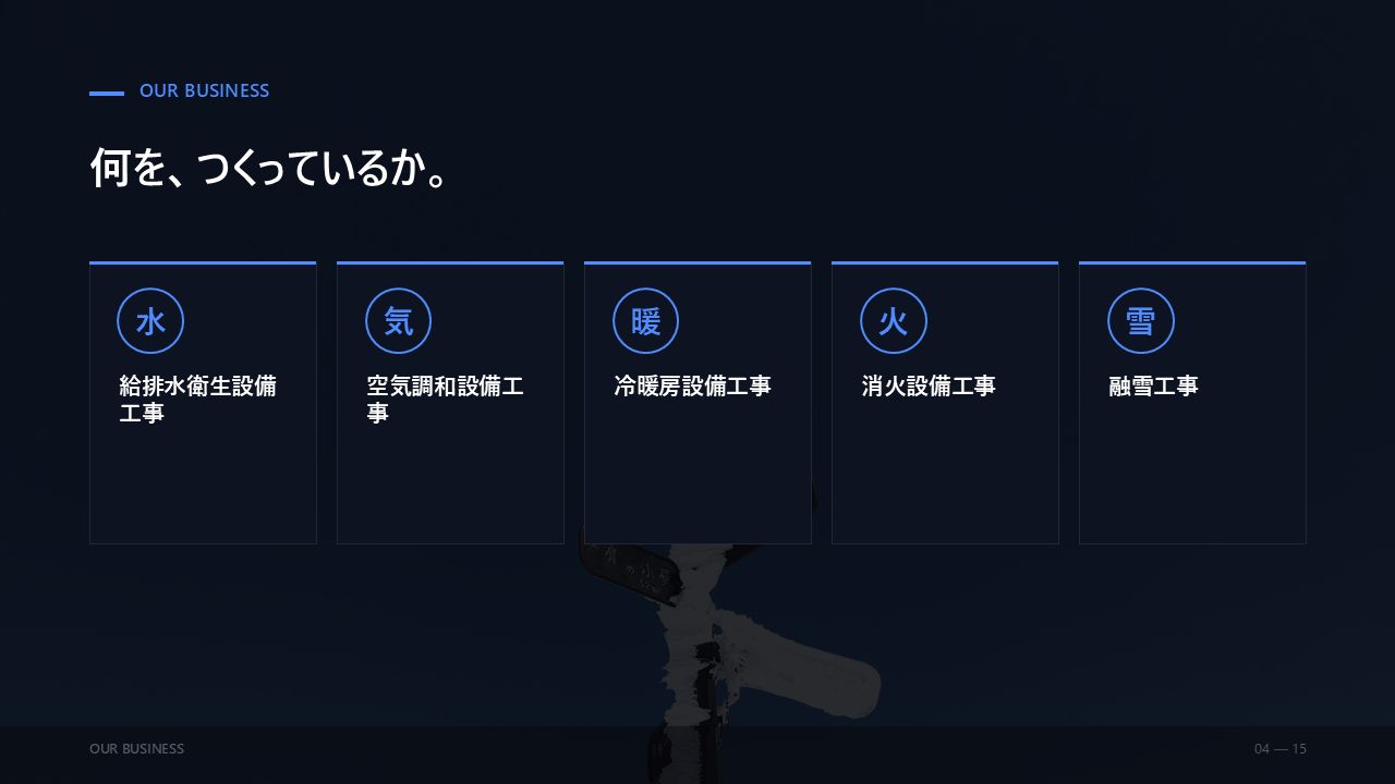 会社PR 4/15：事業内容。給排水衛生・空気調和・冷暖房・消火・融雪の各設備工事