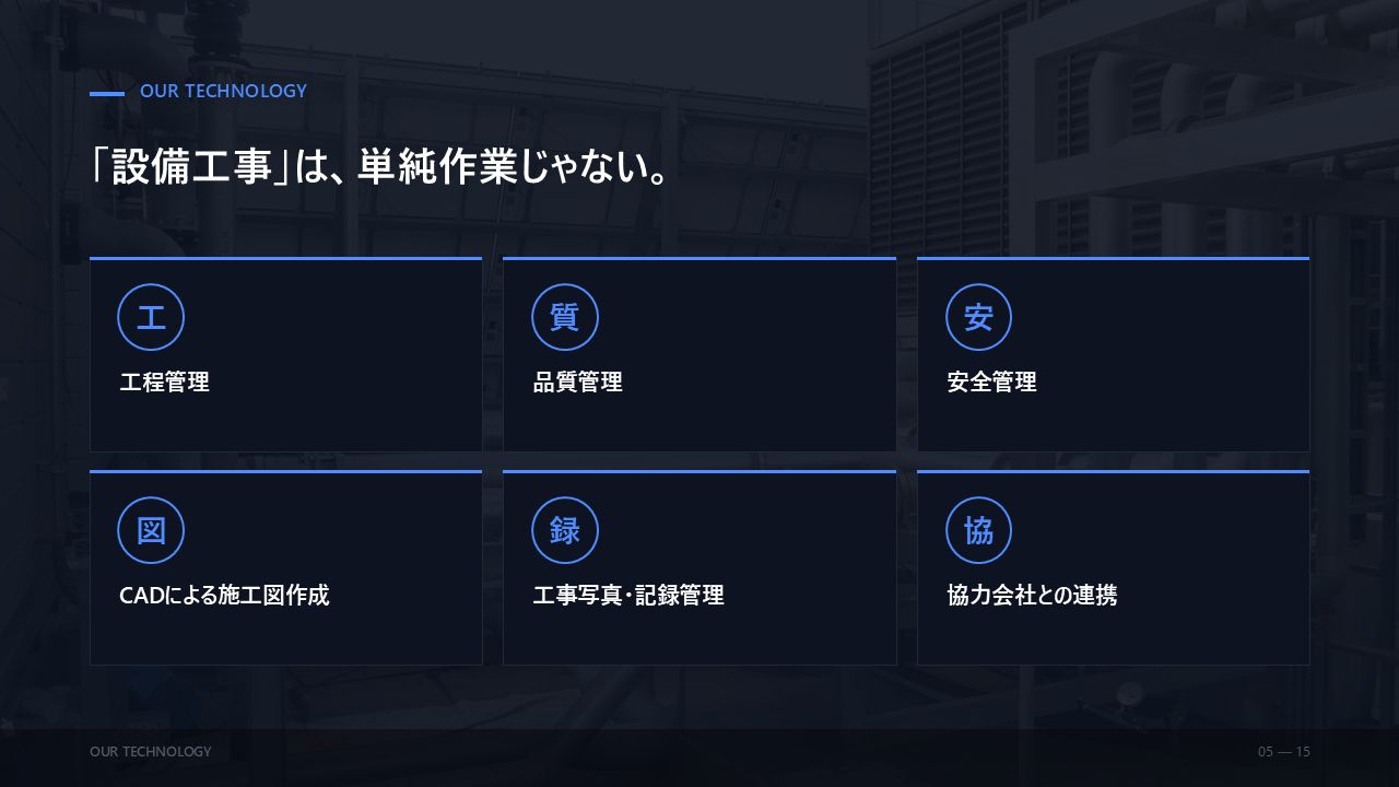会社PR 5/15：設備工事は単純作業ではない。工程・品質・安全管理、CAD施工図、記録管理、協力会社との連携